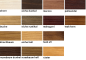 Preview: Allendo Pulverbeize Holzton